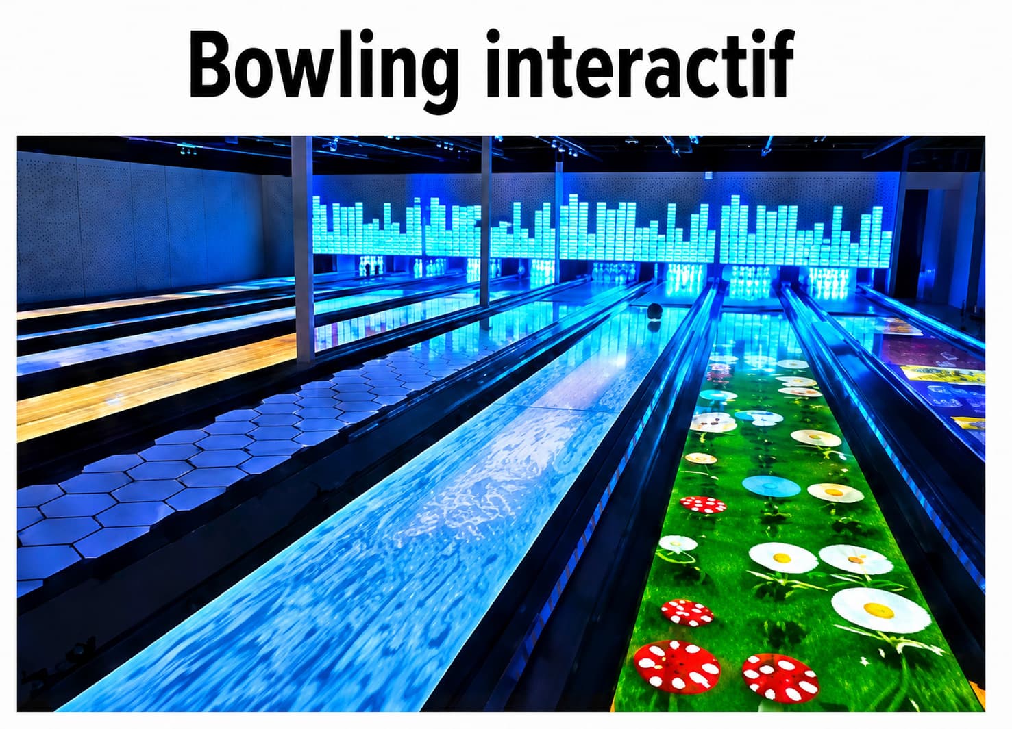 Bowling interactif